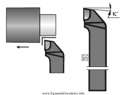 Symbolem K’ na rysunku noża tokarskiego oznaczono