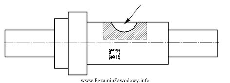 Do wykonania kształtu rowka, w wałku pokazanym na 