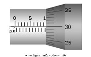 Odczyt wskazania mikrometru pokazanego na zdjęciu wynosi