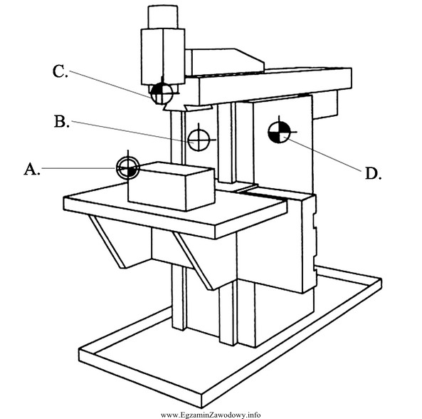 Na rysunku frezarki CNC - punkt odniesienia narzędzia oznaczono 