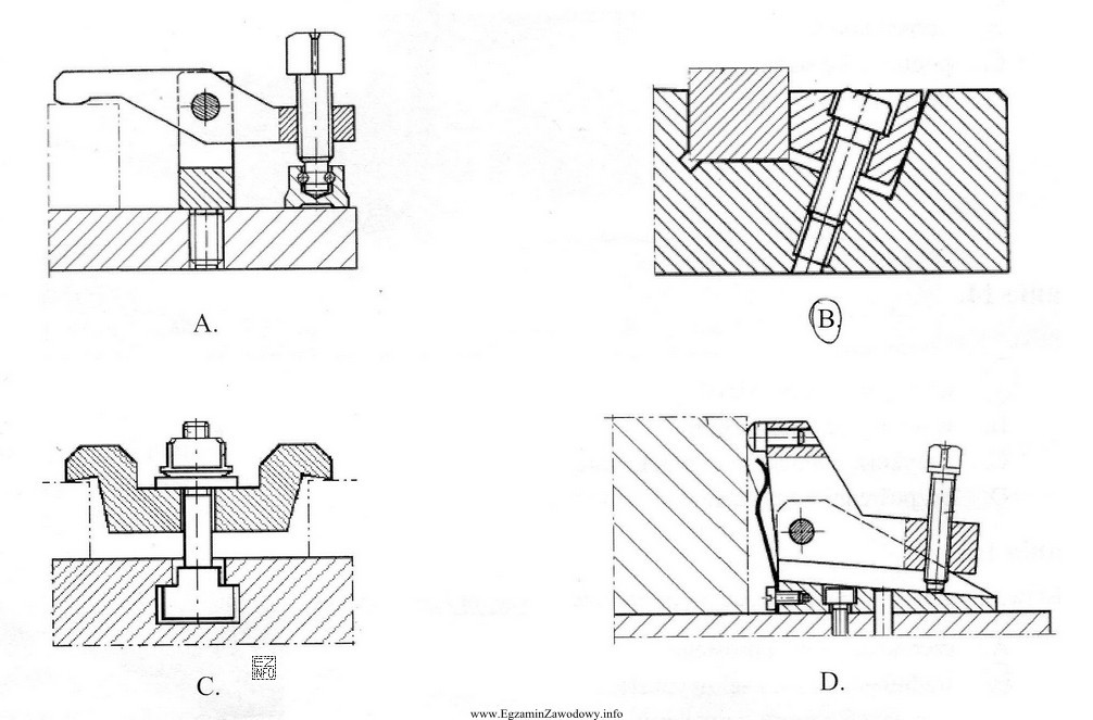 Mocowanie przedmiotu za pomocą docisku klinowego przedstawia rysunek oznaczony literą