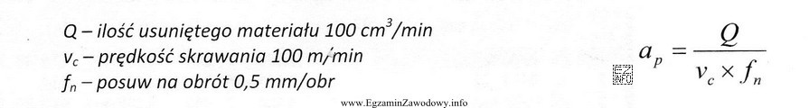 Oblicz głębokość skrawania a<sub>p</sub>, przy zakł