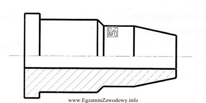 Technologiczna kolejność zabiegów prowadzących do wykonania tulei przedstawionej 