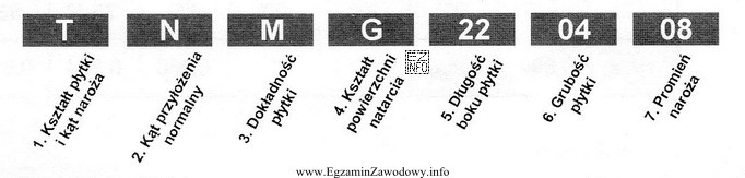 Na podstawie przykładowego oznaczenia określ grubość płytki 
