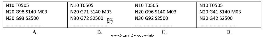 Który fragment programu sterującego zawiera funkcje stałej 