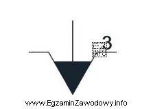 Przedstawiony symbol graficzny jest oznaczeniem uchwytu