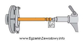 W przykładzie przedstawionym na rysunku przedmiot obrabiany jest zamocowany 