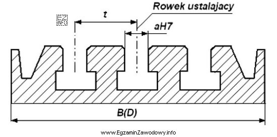 Obrabiarka, na której należy wykonać rowki ustalające 