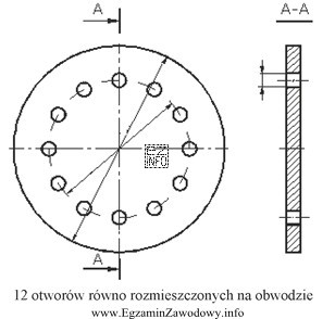 Który przyrząd obróbkowy stosuje się podczas wykonywania 