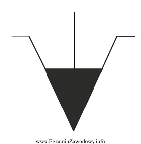 Symbol graficzny przedstawiony na rysunku jest oznaczeniem uchwytu