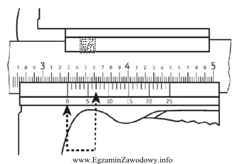 Ile wynosi wynik pomiaru suwmiarką uniwersalną calową przedstawioną na rysunku?