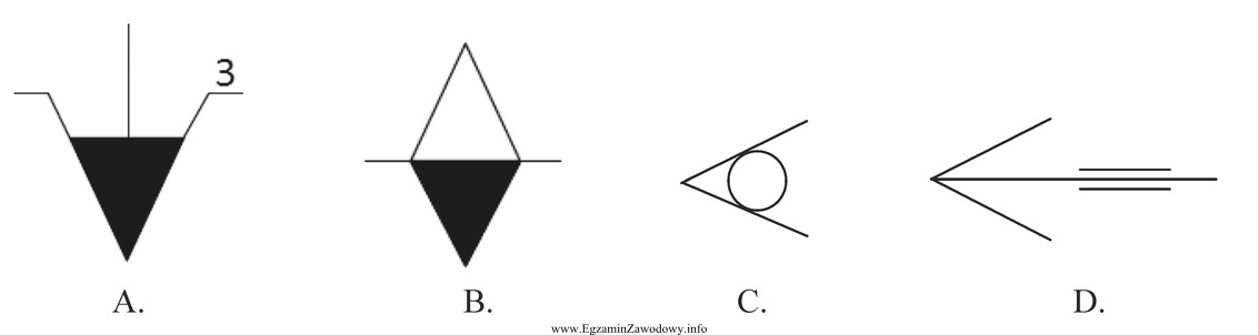 Kieł samonastawny oznacza się na symbolem graficznym, przedstawionym na rysunku 