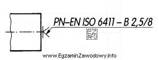 Przedstawiony symbol graficzny oraz opis jest oznaczeniem