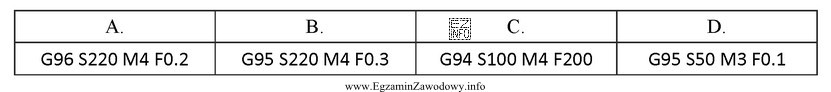 Zalecane parametry skrawania podczas obróbki zgrubnej żeliwa szarego, pł