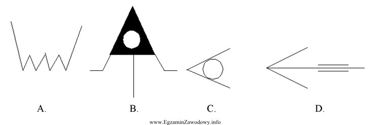 Symbol graficzny zabieraka czołowego przedstawiono na rysunku oznaczonym literą