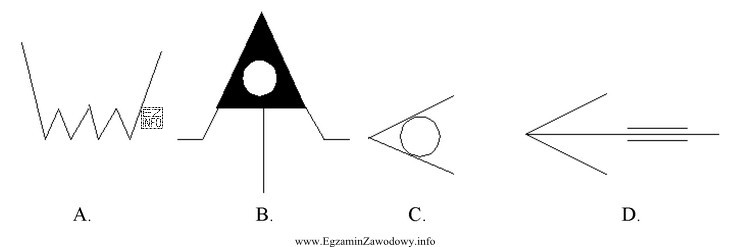 Symbol graficzny zabieraka czołowego przedstawiono na rysunku oznaczonym literą