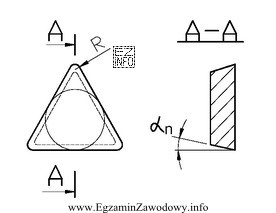Oznaczony na rysunku kąt płytki wieloostrzowej α<sub>