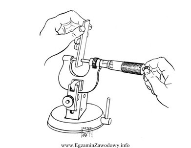 Pomiar przedstawiony na rysunku wykonywany jest