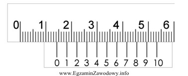 Przedstawiony na rysunku noniusz suwmiarki uniwersalnej wskazuje wynik pomiaru