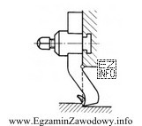 Przedstawione na rysunku narzędzie skrawające stosowane jest na