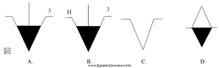 Który z przedstawionych symboli graficznych jest oznaczeniem uchwytu 3-szczę