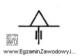 Przedstawiony symbol graficzny jest oznaczeniem podpory