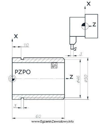 Część programu sterującego do wykonania rowka na tokarce CNC 