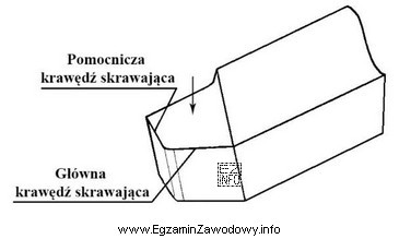 Na rysunku noża tokarskiego strzałką oznaczona jest powierzchnia