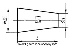 Ile wynosi zbieżność stożka przedstawionego na rysunku o 