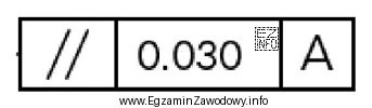 Przedstawiony w tabelce symbol graficzny jest oznaczeniem tolerancji