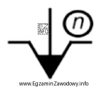 W symbolu graficznym uchwytu szczękowego kółko wokół liczby 