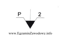 Przedstawiony symbol graficzny jest oznaczeniem zamocowania