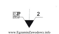 Przedstawiony symbol graficzny jest oznaczeniem zamocowania