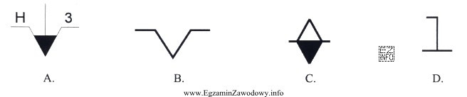 Na którym rysunku przedstawiono symbol graficzny zamocowania z zastosowaniem 