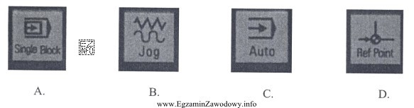 Który przycisk obrabiarki CNC umożliwia przejście do 