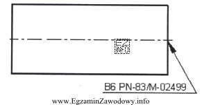 Widoczne na rysunku oznaczenie informuje, że na powierzchni czołowej 