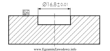 Którym przyrządem pomiarowym należy zmierzyć średnicę otworu 