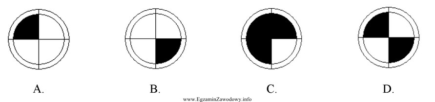 Który z przedstawionych symboli graficznych jest oznaczeniem punktu zerowego 