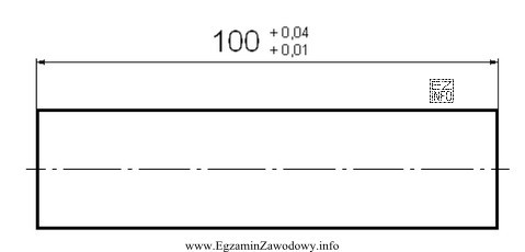 Którym przyrządem pomiarowym należy zmierzyć długość 