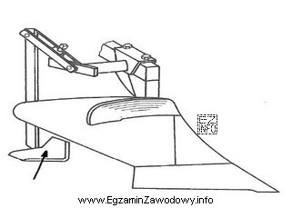 Który element roboczy pługa wskazany jest na rysunku 