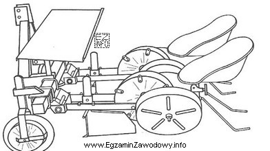 Które prace polowe można wykonać maszyną przedstawioną na 