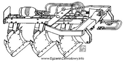 Jaki rodzaj pługa pokazano na rysunku?