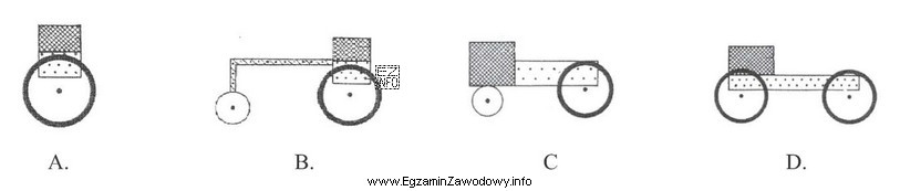 Schemat ideowy ogólnej budowy ciągników z ukł