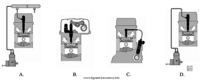 Układ wtryskowy silnika wysokoprężnego z zastosowaniem pompowtryskiwaczy 