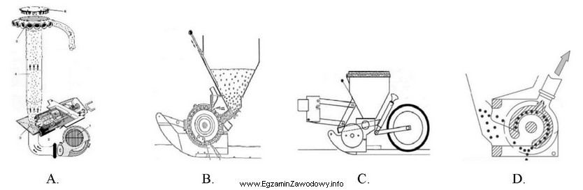 Która z ilustracji przedstawia schemat działania pneumatycznego siewnika 