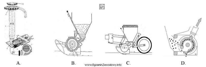 Która z ilustracji przedstawia schemat działania pneumatycznego siewnika 