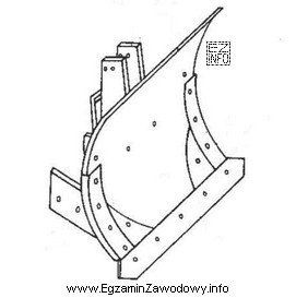 Na rysunku przedstawiono korpus pługa