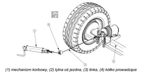 Przedstawiony na ilustracji mechanizm przyczepy rolniczej jest przeznaczony do