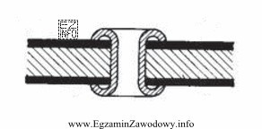 Rysunek przedstawia połączenie