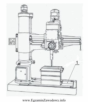 Na rysunku wiertarki promieniowej numerem 1 oznaczono